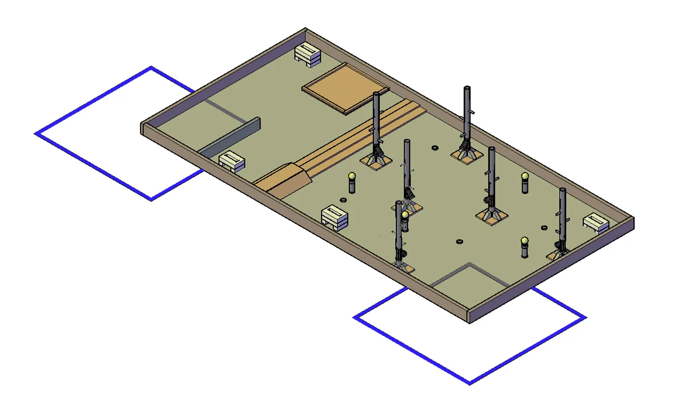 The layout of the arena